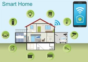 Smart Home Fundamental Solutions