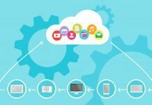 How Cloud Computing Can Help In Smart Cities Development?